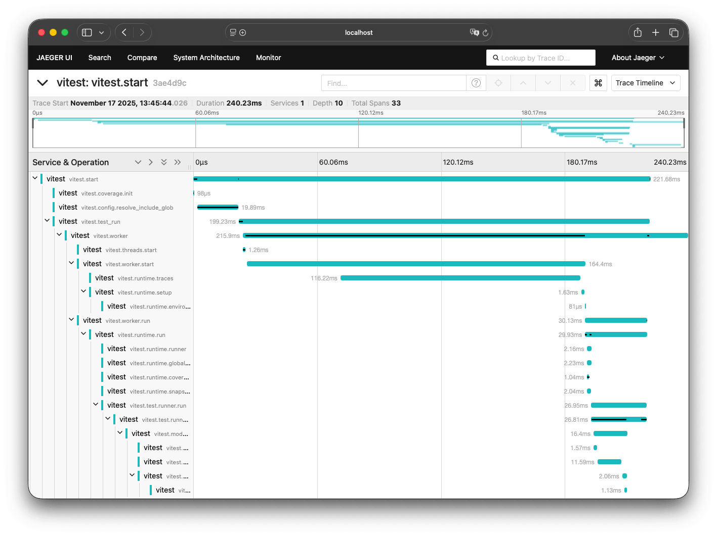 an example of open telemetry result in jaeger